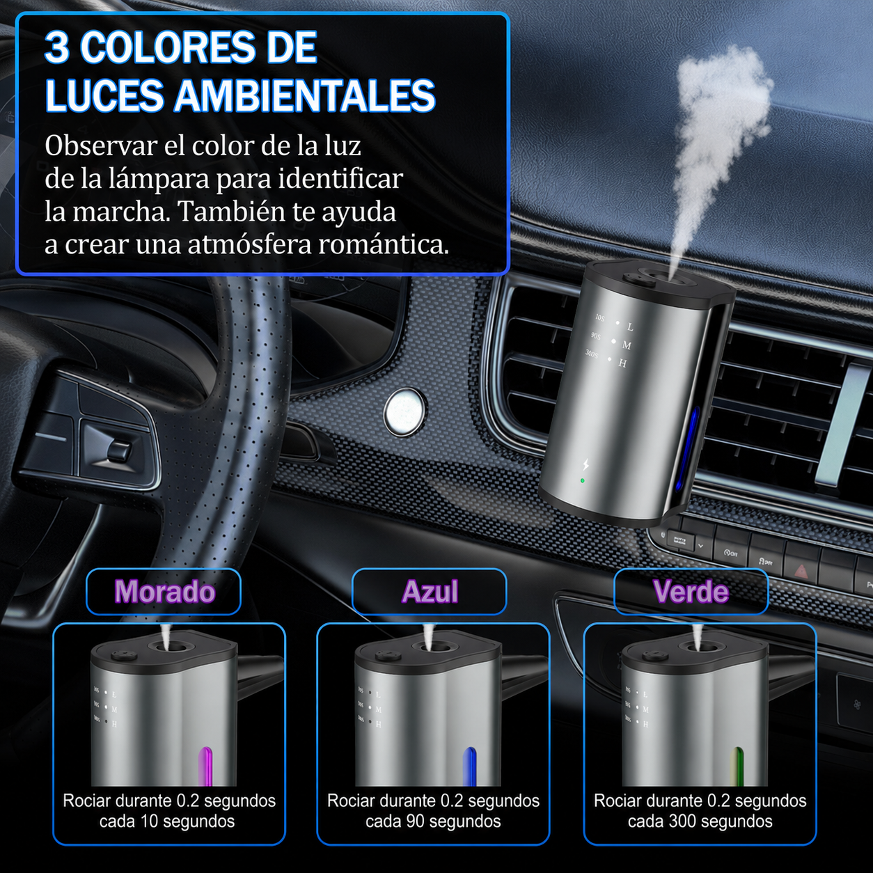 Difusor de aromas inteligente para carro™